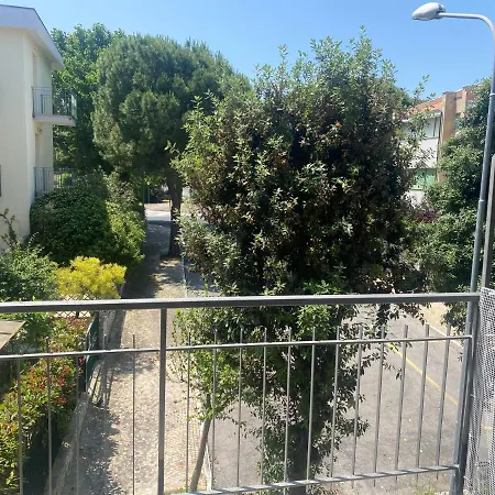 Via Pesaro A/c