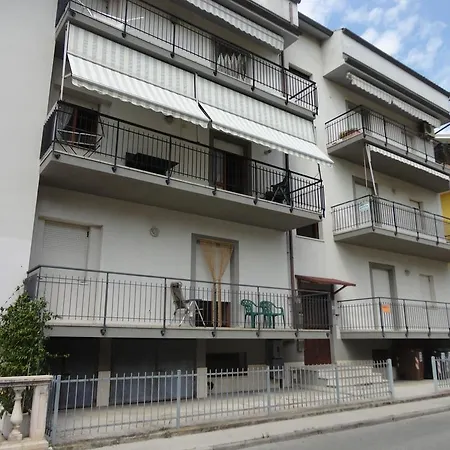 Via Pesaro A/c *